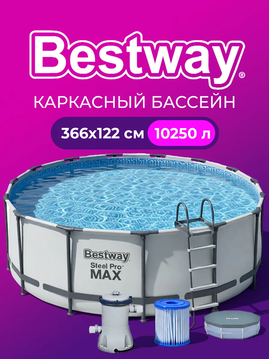 Бассейн каркасный